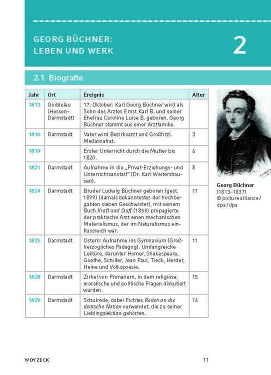 Produktbild: Woyzeck von Georg B&uuml;chner