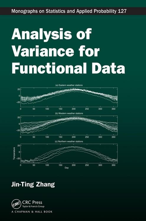 Produktbild: Analysis of Variance for Functional Data