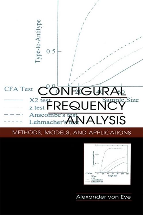 Produktbild: Configural Frequency Analysis