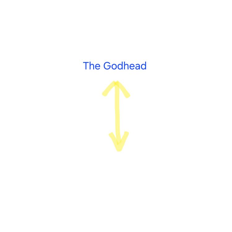 Produktbild: The Godhead