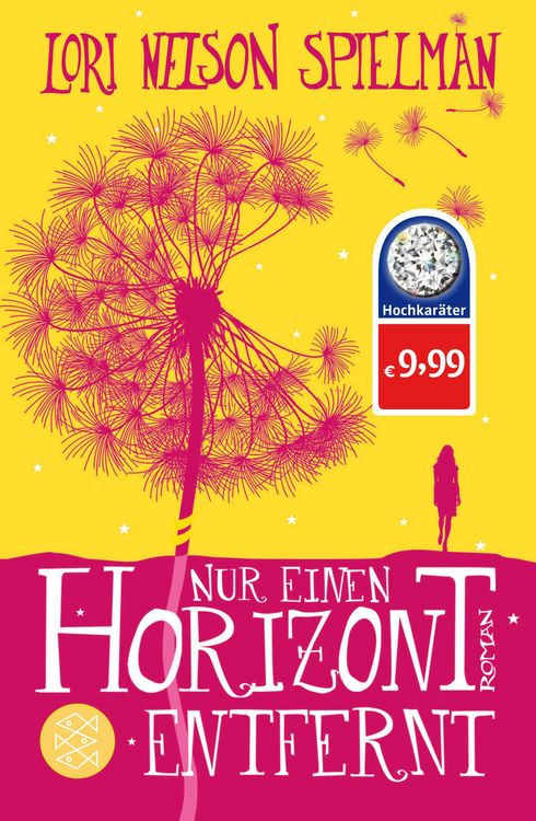 Produktbild: Nur einen Horizont entfernt