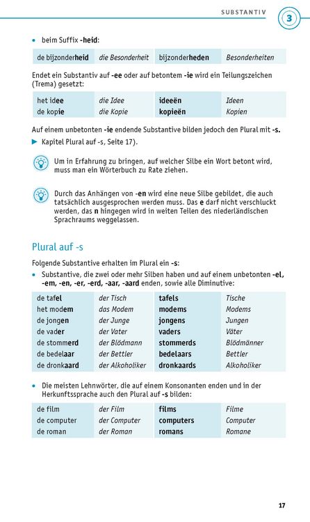 Produktbild: PONS Grammatik kurz und b&uuml;ndig Niederl&auml;ndisch