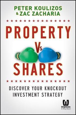 Produktbild: Property vs Shares