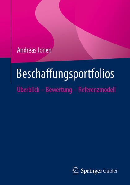 Produktbild: Beschaffungsportfolios