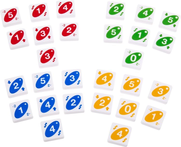 Produktbild: UNO Quatro