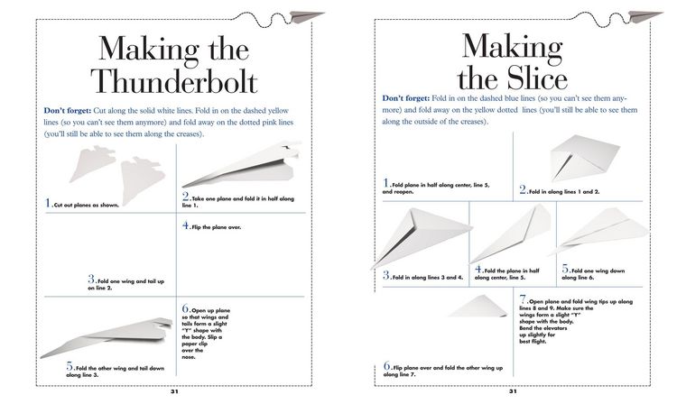 Produktbild: Lammers, J: Kids' Paper Airplane Book