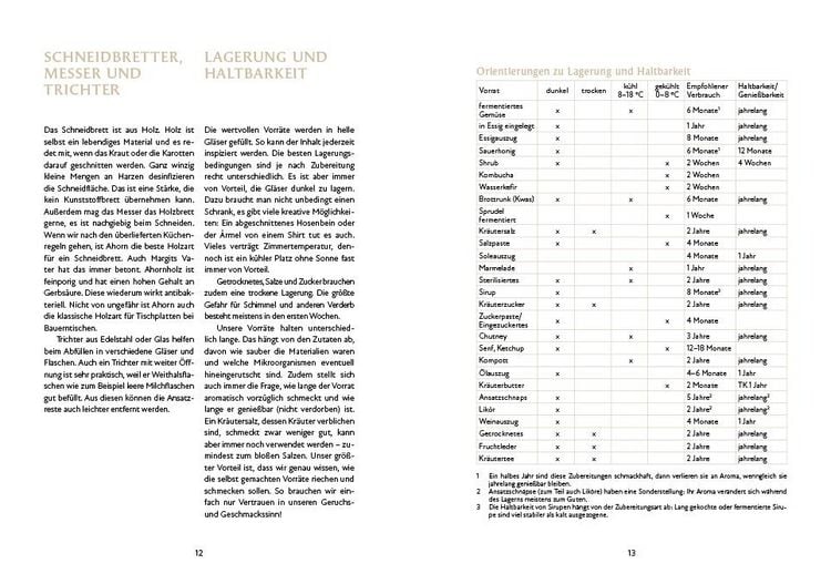 Produktbild: Auf Vorrat