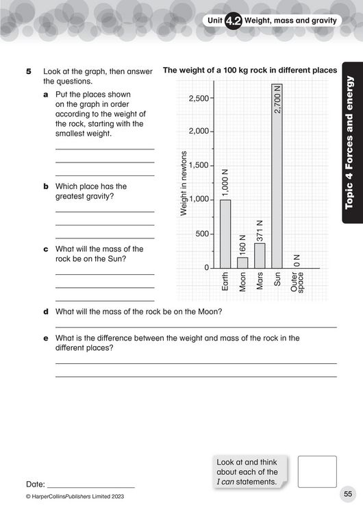 Produktbild: International Primary Science Progress Book Teacher Pack: Stage 6