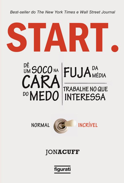 Produktbild: START