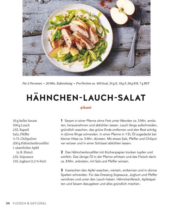 Produktbild: Diabetes Expressrezepte