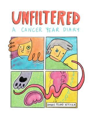 Produktbild: Unfiltered