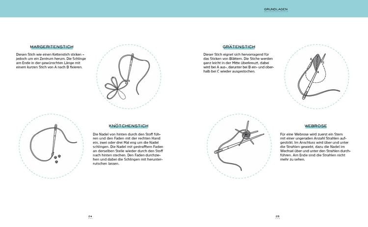Produktbild: Sticken: Stich f&uuml;r Stich &ndash; Schick bestickt
