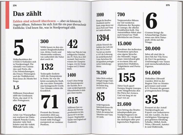 Produktbild: DUMONT Reise-Taschenbuch Reisef&uuml;hrer Portugal, Der Norden