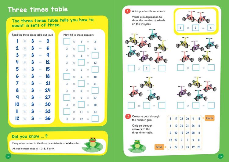 Produktbild: Times Tables Ages 5-7