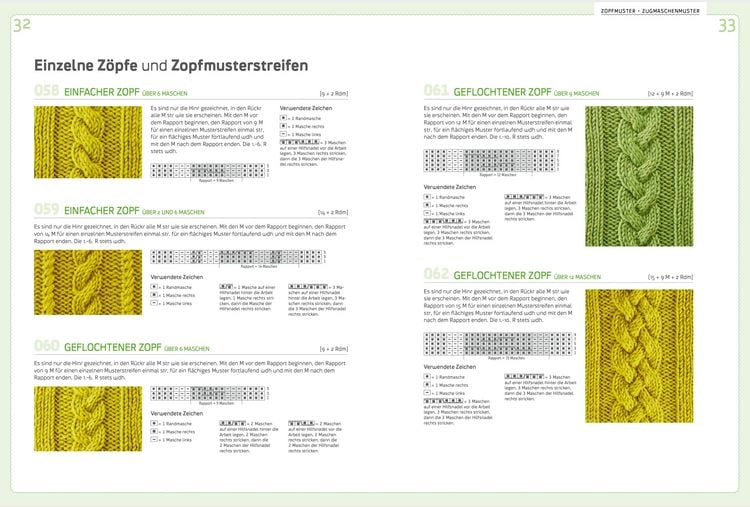 Produktbild: Strickmuster. Die Sammlung.