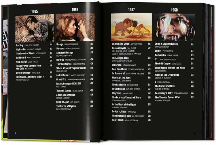 Produktbild: 100 Movies of the 1960s