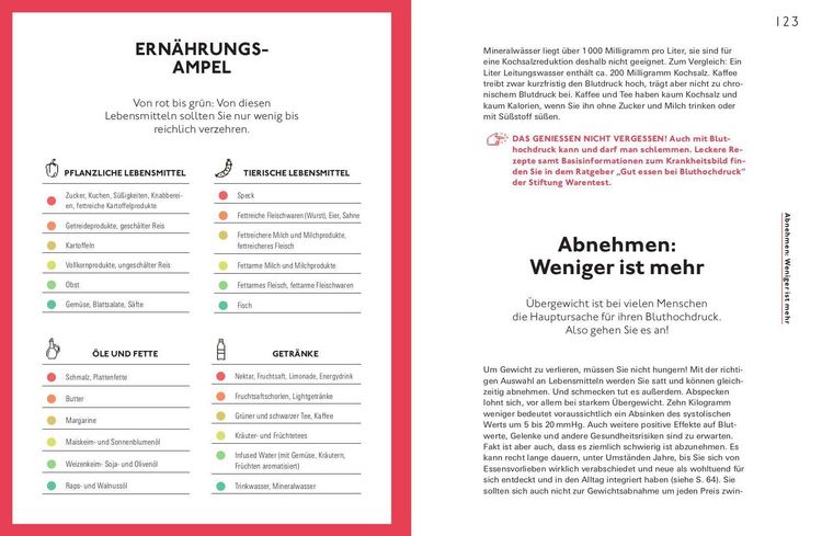 Produktbild: Schluss mit Bluthochdruck