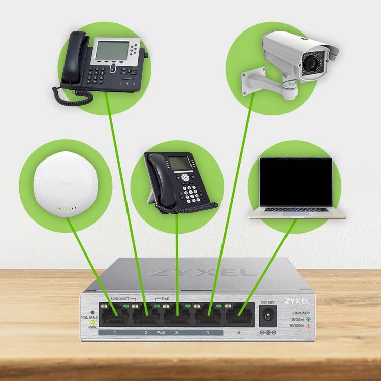 Produktbild: ZyXEL GS1005HP-EU0101F GS1005HP-EU0101F Netzwerk Switch 5 Port 2000MBit/s PoE-Funktion