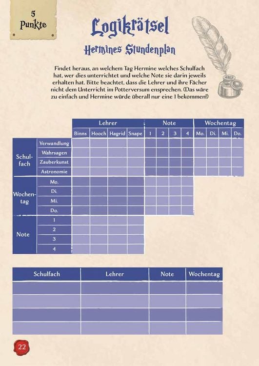 Produktbild: Das gro&szlig;e R&auml;tsel- & Quizbuch f&uuml;r alle Potterheads (von der bekannten Bloggerin Susi Strickliesel)