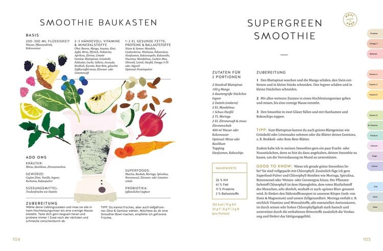 Produktbild: Eat colourful, feel better