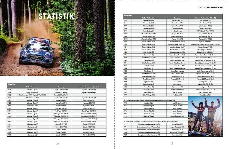 Produktbild: Rallye Legenden - Zeitreise auf Asphalt, Schotter und Schnee