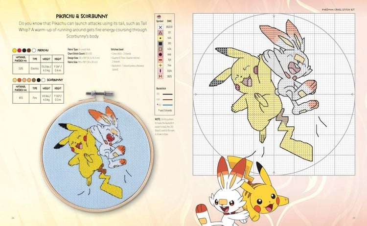 Produktbild: PokeMon Cross Stitch Kit