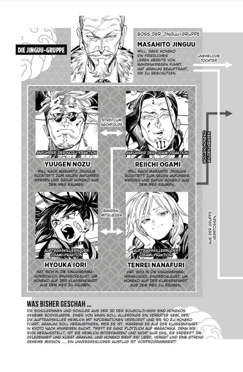 Produktbild: Honeko Akabanes Bodyguard 03