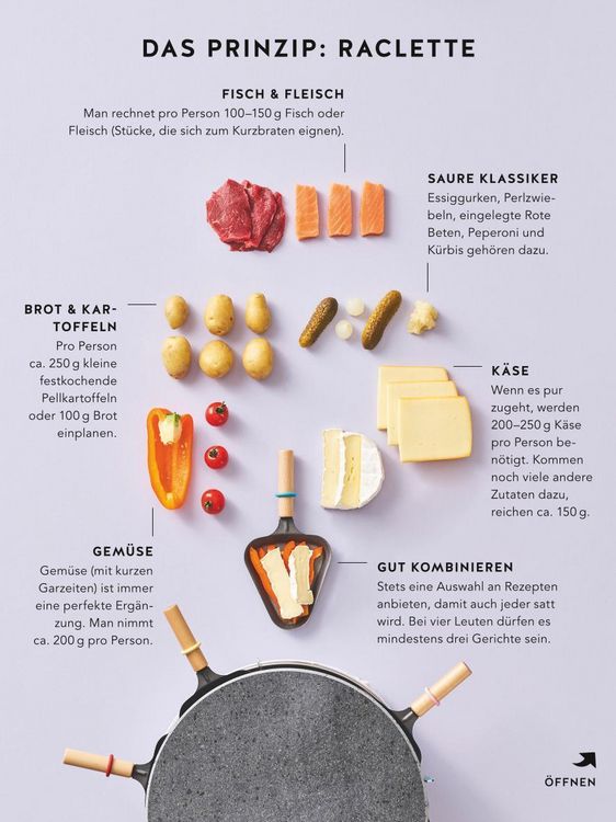 Produktbild: Raclette
