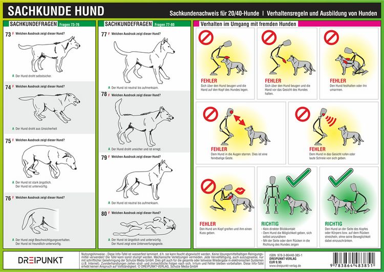Produktbild: Hunde Sachkunde