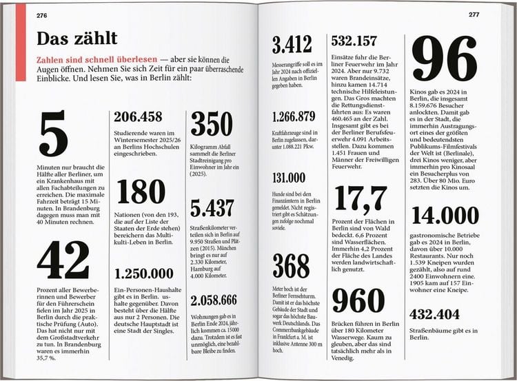 Produktbild: DUMONT Reise-Taschenbuch Reisef&uuml;hrer Berlin