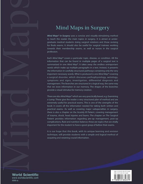 Produktbild: MIND MAPS IN SURGERY