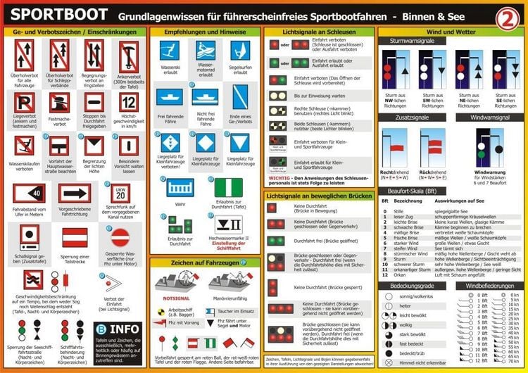 Produktbild: Info-Tafel-Set Sportboot f&uuml;hrerscheinfrei