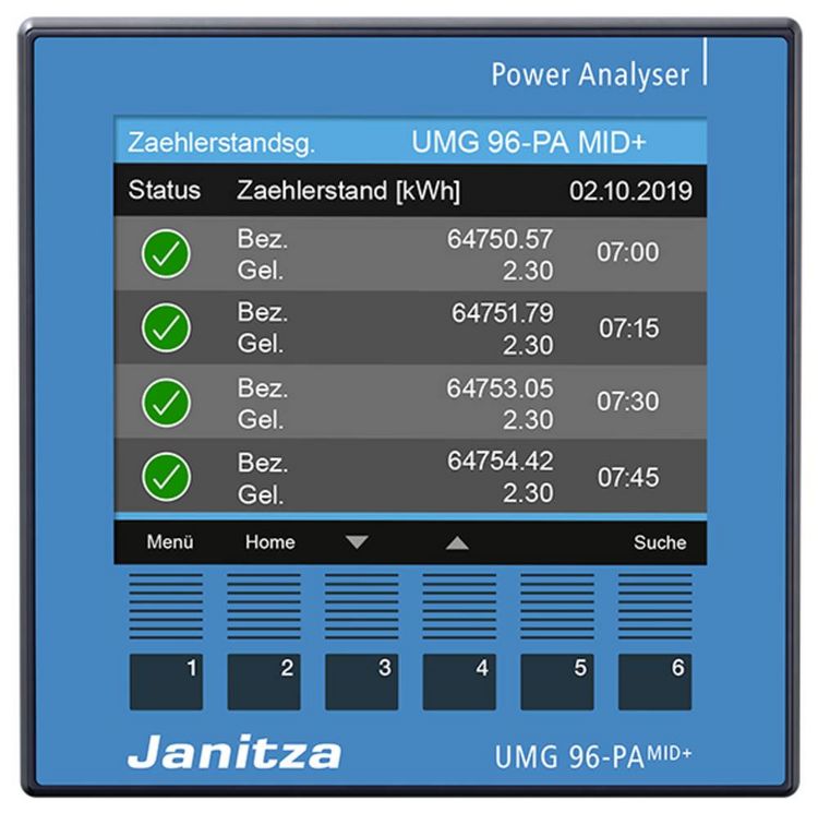 Produktbild: Janitza UMG96-PA-MID+