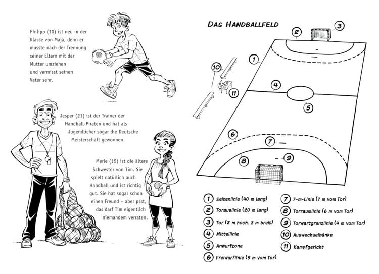 Produktbild: Die Handball-Piraten (Band 1) &ndash; Sprung, Wurf und Sieg