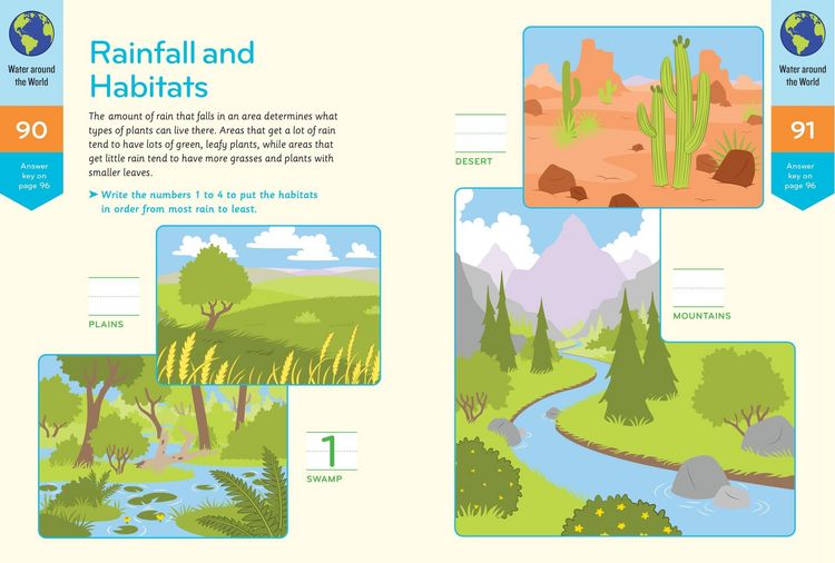 Produktbild: Nature Smarts Workbook: All about Water (Ages 4-6)