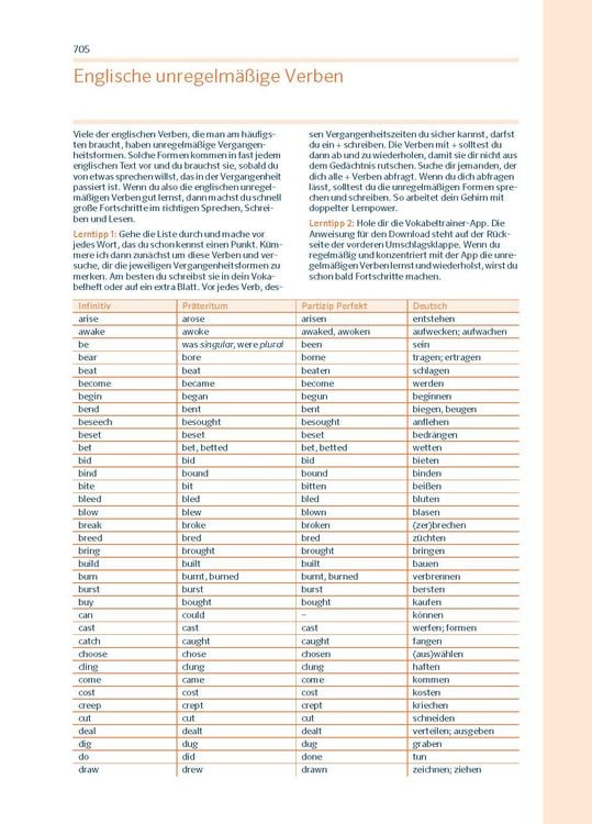 Produktbild: PONS W&ouml;rterbuch f&uuml;r die Schule Englisch
