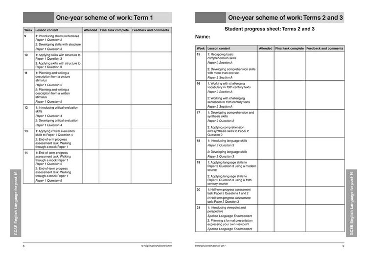 Produktbild: AQA GCSE ENG LANG SUCCESS TG