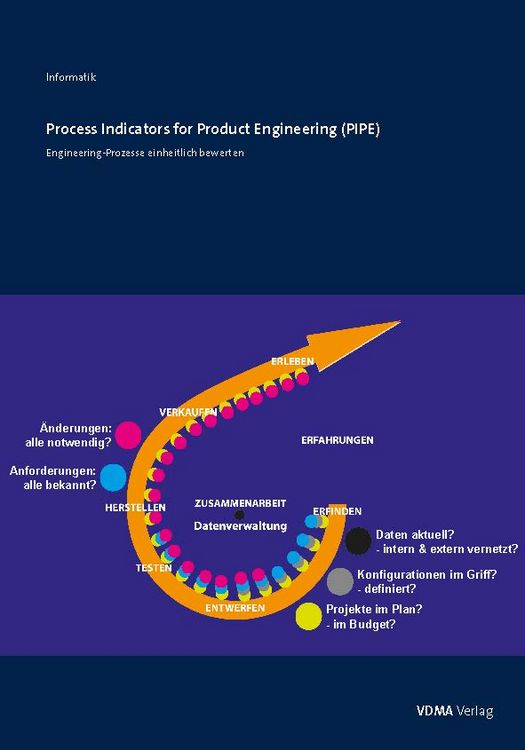 Produktbild: Process Indicators for Product Engineering (PIPE)