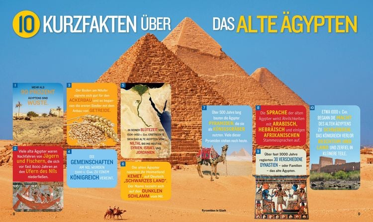 Produktbild: 1000 Fakten über das alte Ägypten