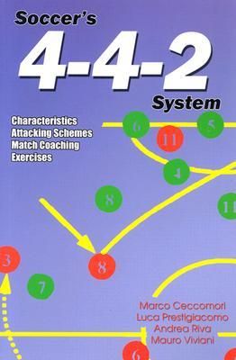 Produktbild: Soccer's 4-4-2 System