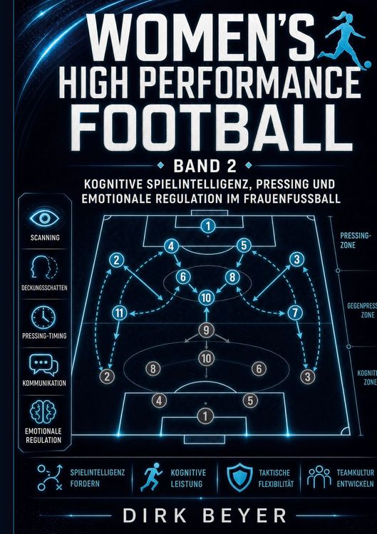 Produktbild: Band 2 Womens High Performance Football