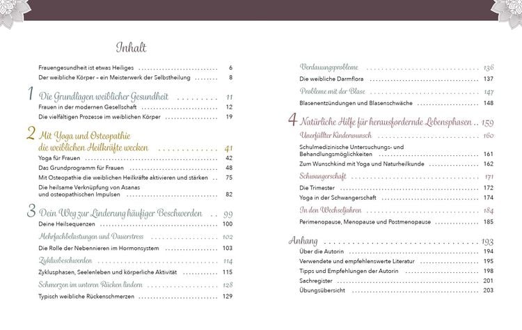 Produktbild: Die Kraft des weiblichen K&ouml;rpers