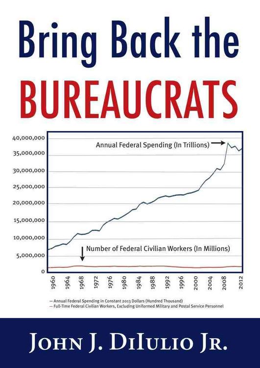 Produktbild: Bring Back the Bureaucrats