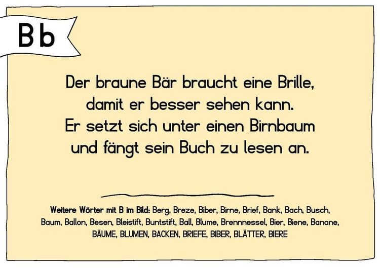 Produktbild: Abc-Entdeckerkarten mit Bildern und Reimen
