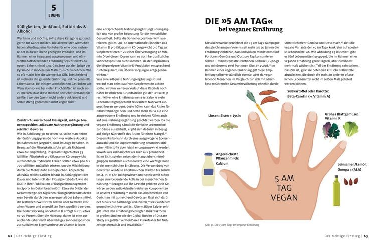 Produktbild: Vegane Ernährung für Einsteiger