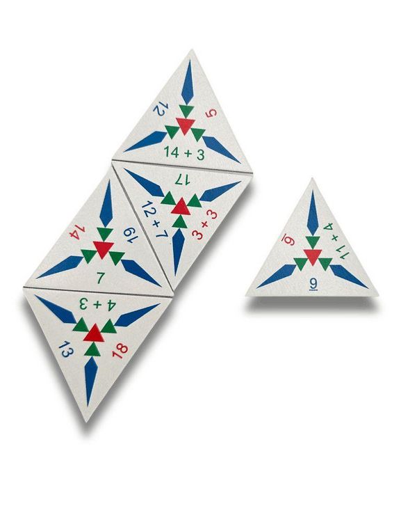 Produktbild: SCHUBITRIX Mathematik