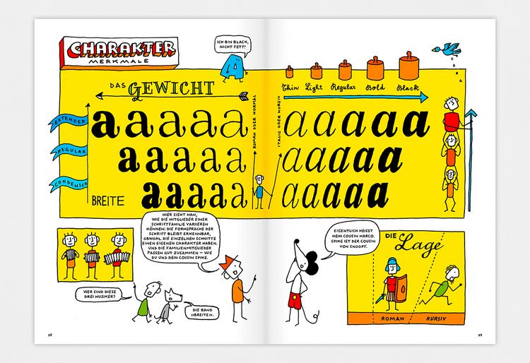 Produktbild: Mr. Typo & der Schatz der Gestaltung