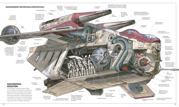 Produktbild: Star Wars&trade; Raumschiffe und Fahrzeuge Neuausgabe