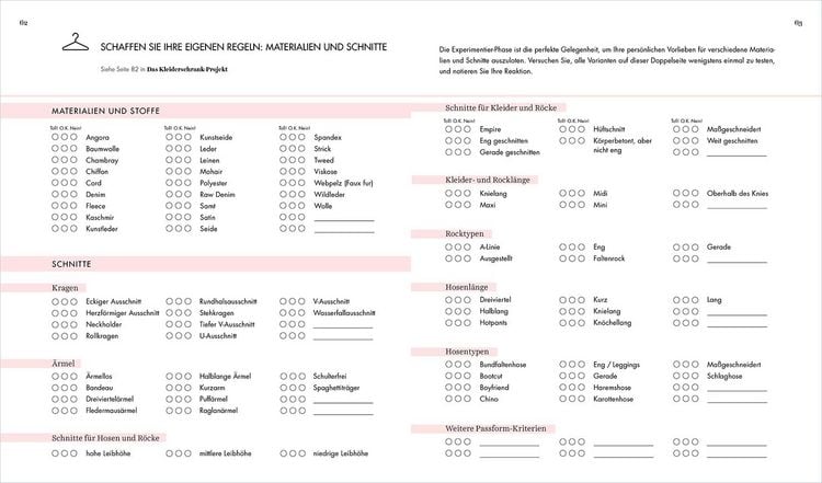 Das Kleiderschrank-Projekt. Praxisbuch