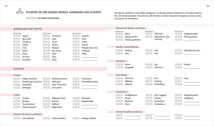 Produktbild: Das Kleiderschrank-Projekt. Praxisbuch